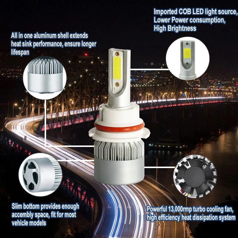SHENKENUO 8000K Blue LED Headlight Fog Light Bulbs Combo For