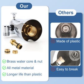 Gugxiom Bath Spout, Bath Faucet with Diverter, 1/2 Inch IPS Female Thread Bathtub Faucet, Copper-Zinc Alloy Heavy Duty Metal Universal Bathtub Spout