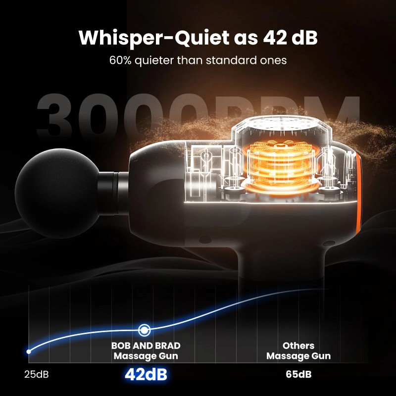 Bob and Brad C2 Massage Gun Comfort Deep Tissue Electric