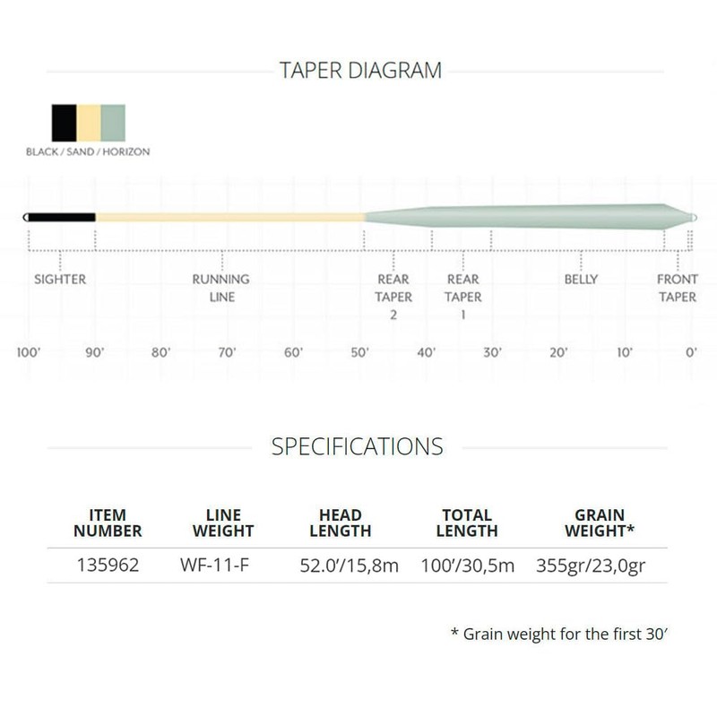 Scientific Anglers SA Infinity Smooth Salt Fly Line 11 wt
