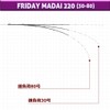 Fridayset53 Original Boat Madai Set 220 (30-80), Fishing Rod &