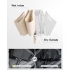Kesteo Travel Auto Reverse Fold Umbrella for Rain,Wind-Resistant Umbrella for