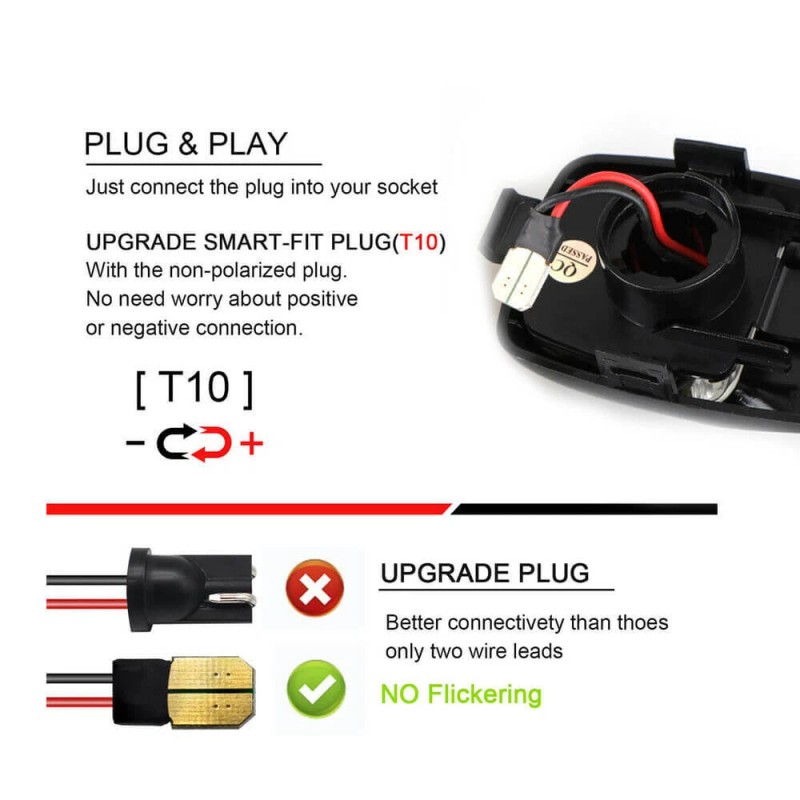 Unbranded RED OLED TUBE Rear LED License Plate Light Kits