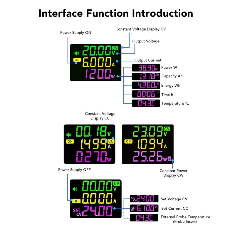 DC Power Supply Variable, Adjustable Switching Regulated DC Bench Power