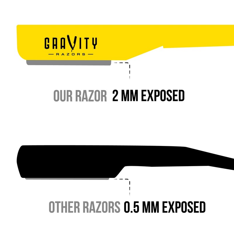 GRAVITY RAZORS Professional Straight Razor Kit – Ultra Exposure, Includes