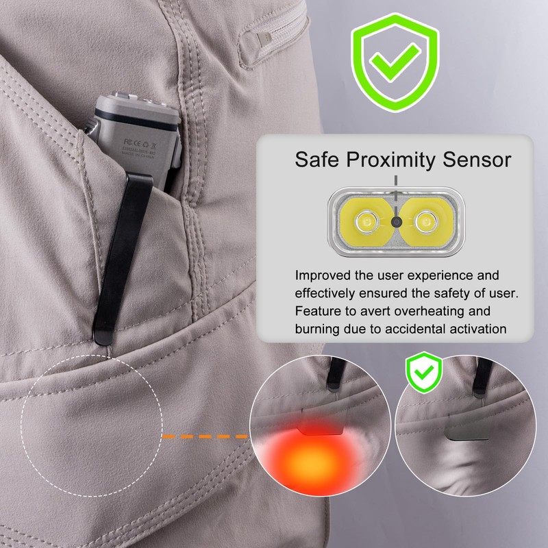 RovyVon Angel Eyes E30 Flat EDC Flashlight with Proximity Sensor,