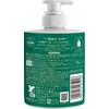 Naive The Naive Body Soap Liquid Type Pump
