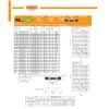 SIBA FF16A 7012540 Fast Quick Blow Fuse Ceramic 6.3 *
