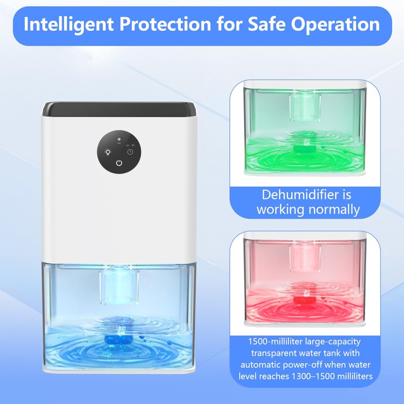 Dehumidifier, 1500ML (50 OZ) Small Dehumidifier for Home (300 Sq.
