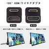 Mini HDMI Converter Adapter, 180 Degree Angle, Upward Angle, Mini