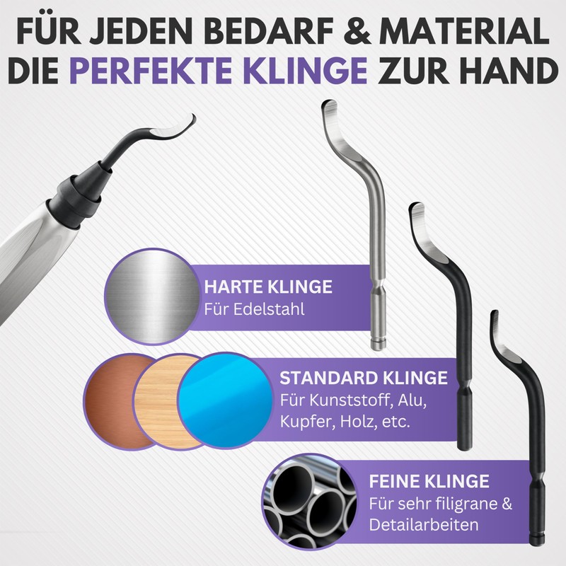 Filzada Deburring Metal with 11 High-Quality Stainless Steel Blades -