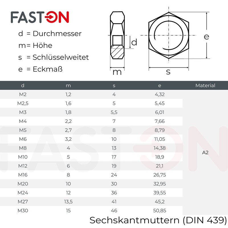 FASTON Hex Nuts M3 Low Shape Stainless Steel A2 V2A
