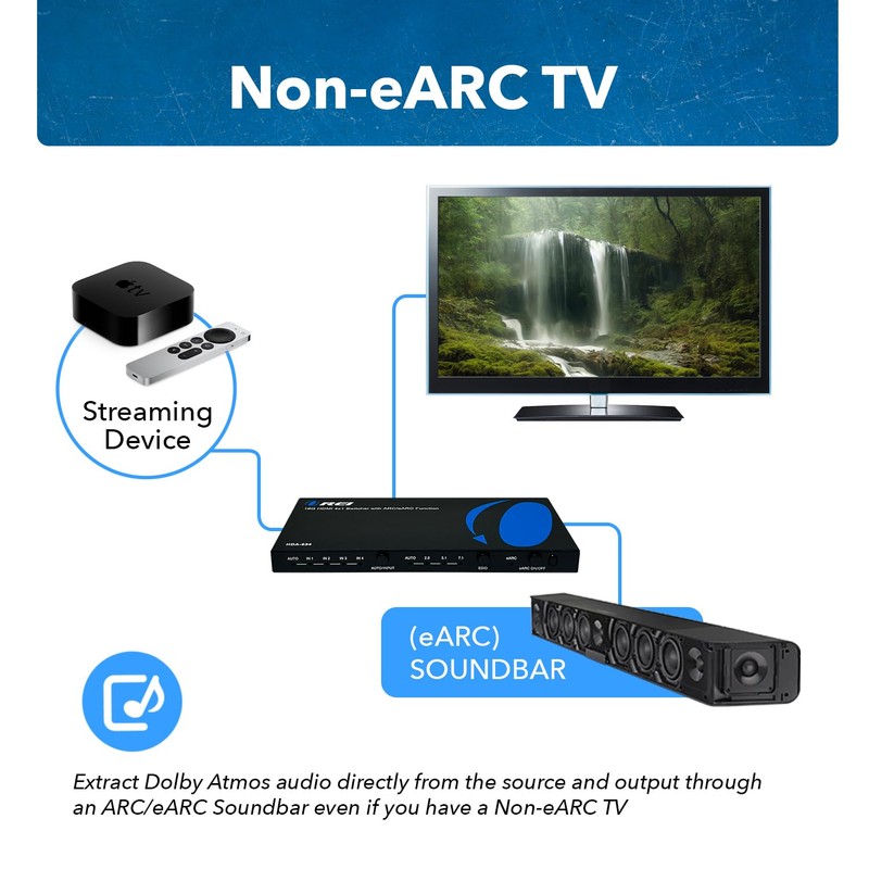 OREI eARC 4K 60Hz Dolby Atmos Audio Extractor Switch with