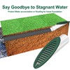Ymtzfu Drainage Grate Yard Drain, General Yard Drain Emitter Cover
