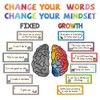 Lachilly 22 Pieces Growth Mindset Classroom Bulletin Board Décor -