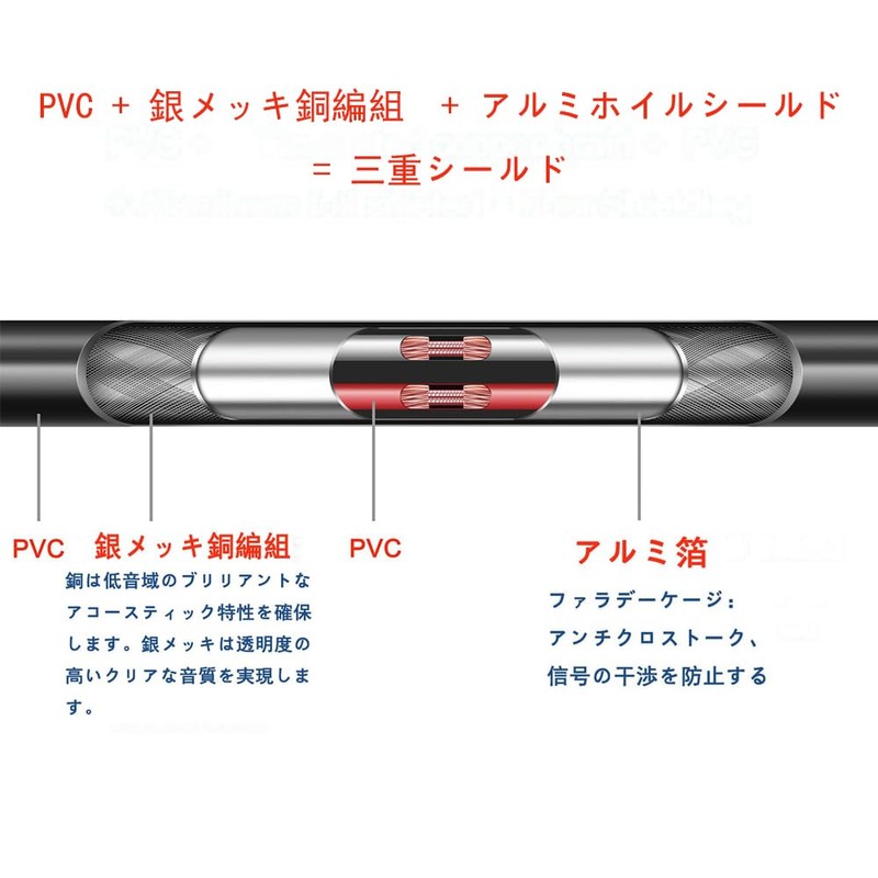 waveman usb c xlr 変換 type c xlr 変換 ケーブル