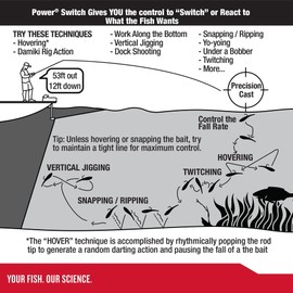 Berkley PowerBait Power Switch Fishing Bait, HD White Wizard, 2.5in, Irresistible Scent and Flavor, Ideal for Bass, Walleye, Panfish, Trout and More