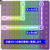 Toy (Multiplication and Multiplication Noctilucent), Push-Pop, Bubble, Board Game, Stress