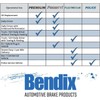 Bendix Priority1 CFM2467 Semi-Metallic Rear Brake Pads for Ram ProMaster