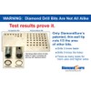 2-1/4" 57.5 mm DiamondSure Diamond Hole Saw Drill Bit for