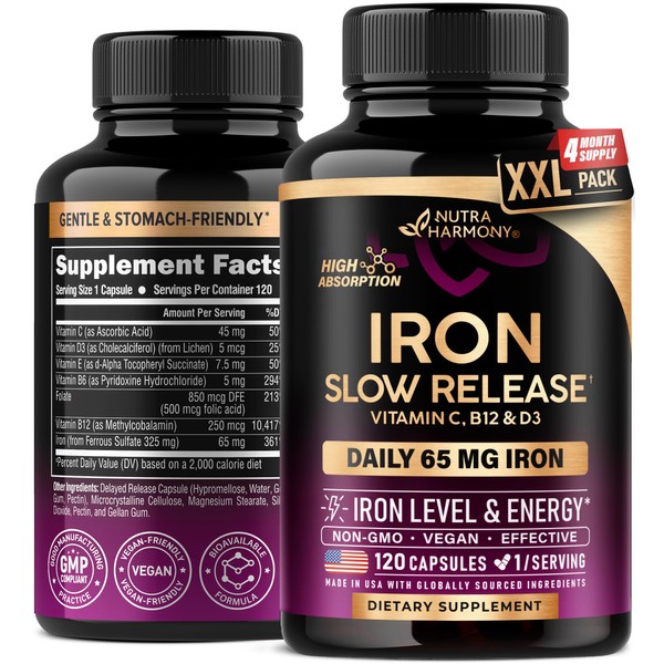 Iron Supplement for Women - Iron 65mg (Ferrous Sulfate 325mg)