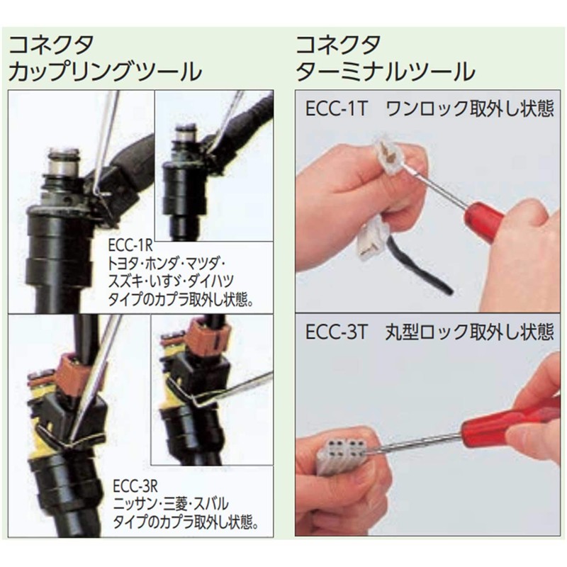 Kyoto Machine Tools (KTC) Connector Terminal Tool ECC-2T