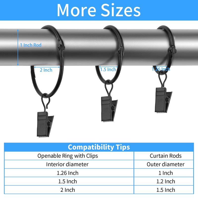 Manysky 36 Pack 1.26 Inch Openable Curtain Rings with Clips,