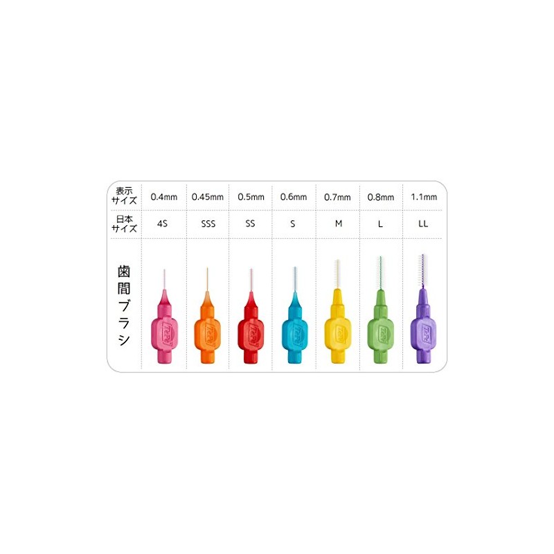 Tepe Interdental Brush ID 8 Pcs Pink 0.4mm 5 Bags