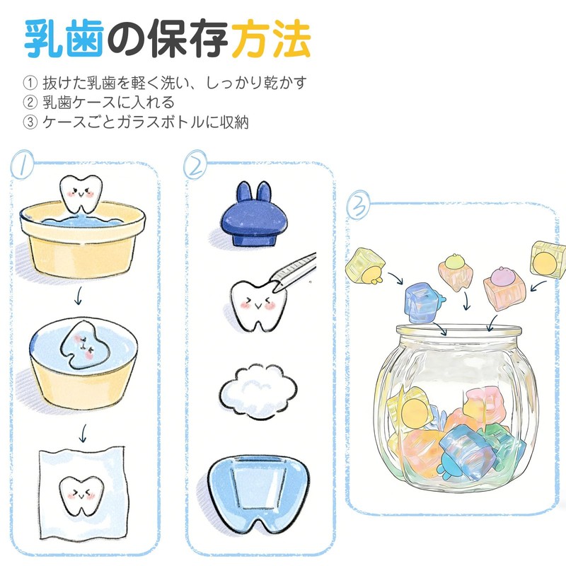 Baby Teeth Case, Baby Teeth Case, Kids, Boys, Girls, Teeth,