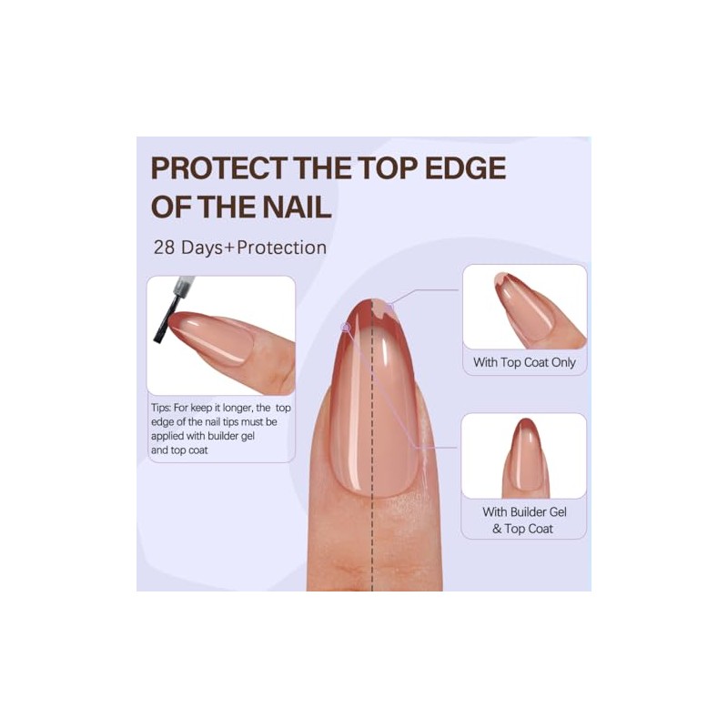 Misssix XBASICTIPS Uñas postizas francesas, 150 unidades, almendra mediana, gel
