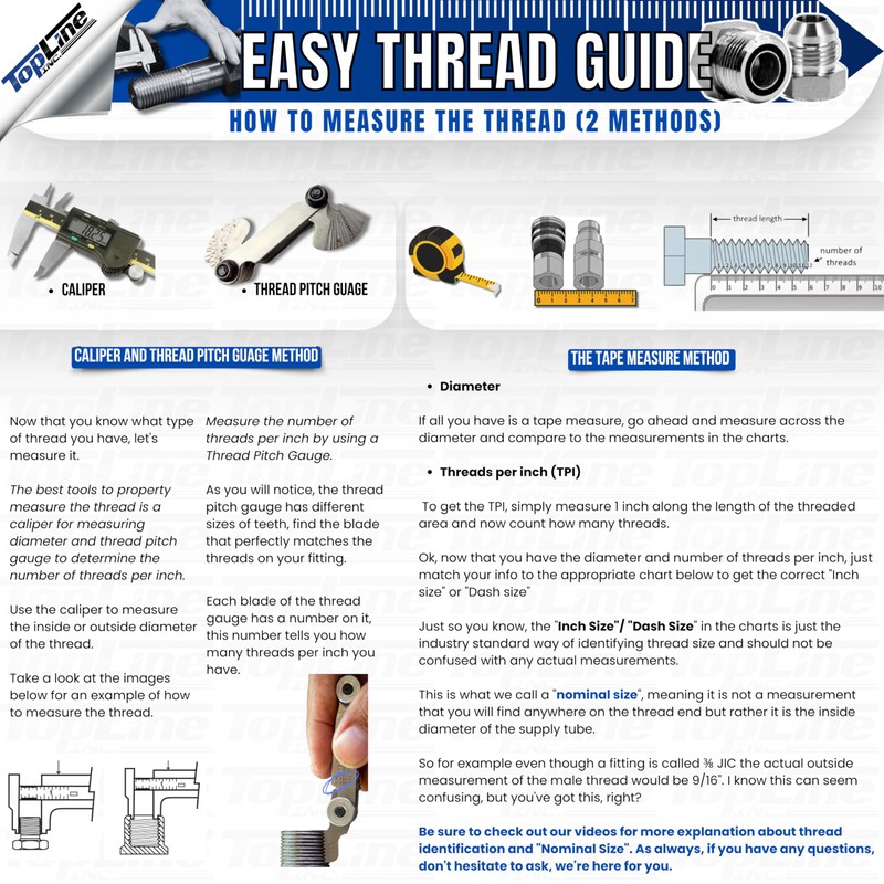 1/2" Body 1/2" NPT AG Thread | Agricultural Couplers Hydraulic
