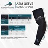 CompressionZ Compression Arm Sleeves for Men & Women UV Protection