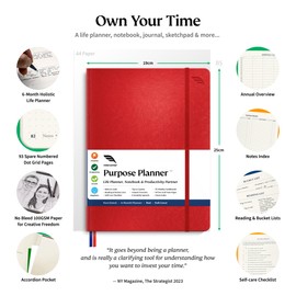 Purpose Planner B5 Undated Monthly Weekly Daily Productivity Journal 2024 Life Health Goal Setting Business Tool for Professionals Moms Academic Student Organizer Notebook (7.5”x9.8” Red Softcover)