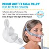 PalpitateC Medium Swift FX Nasal Pillow Cushion Replacement for ResMed