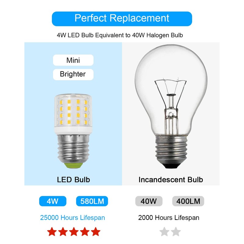ZHENMING KEI D34L Refrigerator Bulb AC100-265V 3.5W Fridge Light Bulb