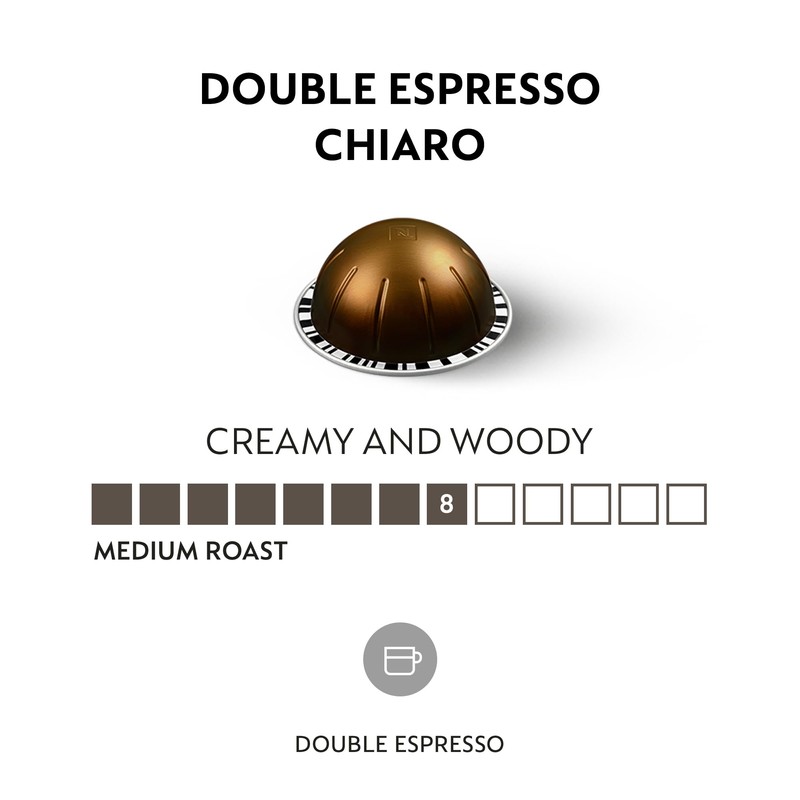 Nespresso Capsules Vertuo, Double Espresso Chiaro, Medium Roast Espresso Coffee,
