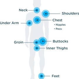 Body balm 42g - Body Glide Original Anti Chafe Balm | No Chafing Stick | Prevent Arm, Chest, Butt, Thigh, Ball Chafing & Irritation | Trusted Skin Protection Since 1996