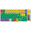 BLOOMBERG Terminal Keyboard Labels
