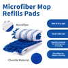2 Pack Flip Mop Refills Compatible with O Cedar Mop,
