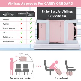 Taygeer Easyjet Cabin Bag 45x36x20 Underseat, Travel Backpack Women, Carry On Backpacks for Airplane, Luggage Rucksack for Plane, Hand Luggage Bag, Laptop Backpack with Separate Shoe Pouch, Pink