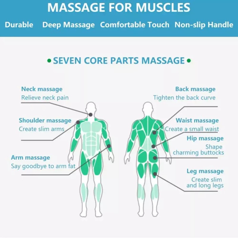 OUTASIGHT 마사지 스틱 롤러 다기능 바디 머슬 마사지기 딥 릴