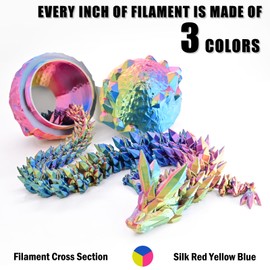 OVV3D 3D Printer Filament, PLA Filament 1.75mm, Tri-Colors Rainbow Silk PLA Filament, Rainbow PLA Filament with Silk PLA Red-Yellow-Blue, 3D Printing Filament PLA Filament 1.75mm +/-0.02mm, 1kg