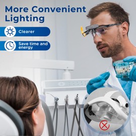 3W LED Cordless Headlamp with Optical Filter and 2 Rechargeable Batteries, Include Normal Glasses in One Set