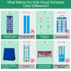 KIKIGOAL Kids Visual Schedule Calendar Chart, 2 in 1 Autism