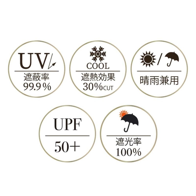 Ki-186 Folding Umbrella, Sun or Rain, Sun Parasol, UV Protection,