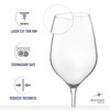 Bormioli Rocco Inalto Tre Sensi Collection Set Of 4 Premium