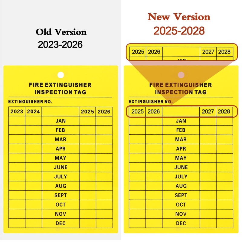 Chunful 101 Pieces Monthly Fire Extinguisher Inspection Tags 2025 to