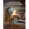 GRIDR Fan For Bedroom, Pedestal Fans 90°+90° Smart Oscillating, Standing