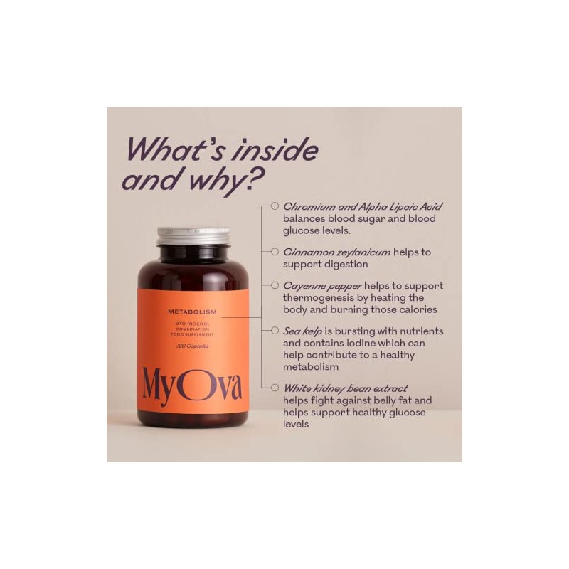 MyOva Metabolism, PMOS/PCOS Supplement, with Vitamin B6, (30-Day)