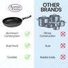 Alpine Cuisine Fry Pan Aluminum 3pc Nonstick Coating, High-Quality Frying